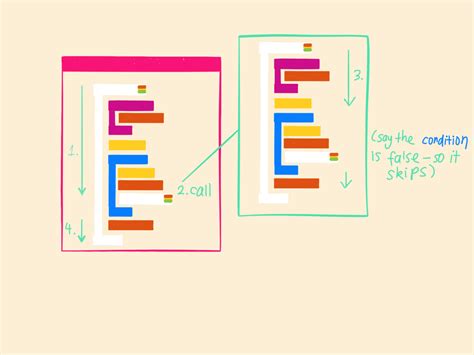 hopscotch forum